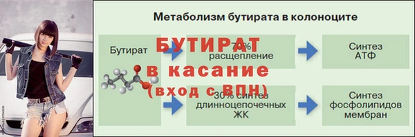 Альфа ПВП Аркадак